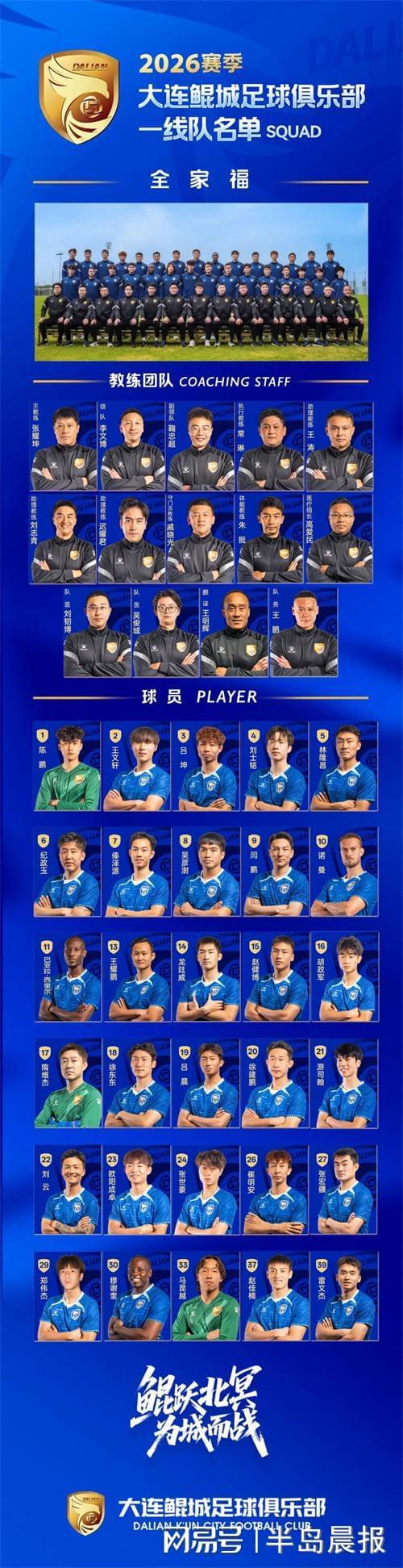 kaiyun-大连鲲城名单公布